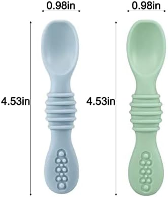 PandaEar 2 Pack Silicone Baby Plates with Spoons