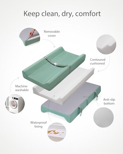 Blissful Diary Portable Changing Pad with Waterproof Lining and Soft Cover