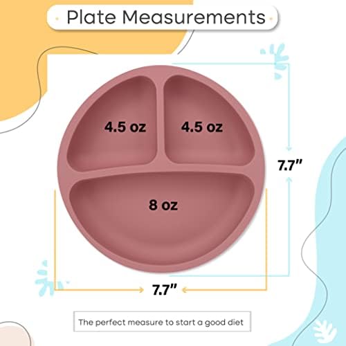 RYASHOP Silicone Baby Plates with Suction