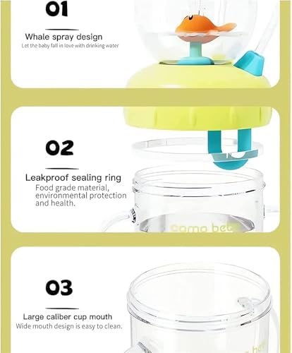 Cute Whale Water Bottle 220ml Leak Proof Sippy Cup with Turbo Squirting Design