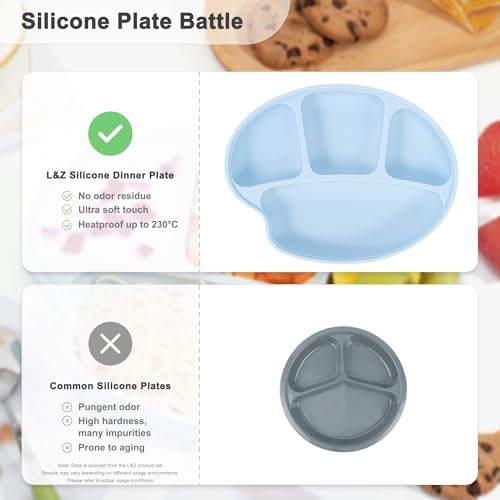 Li Zhao Baby Suction Plates with Lids