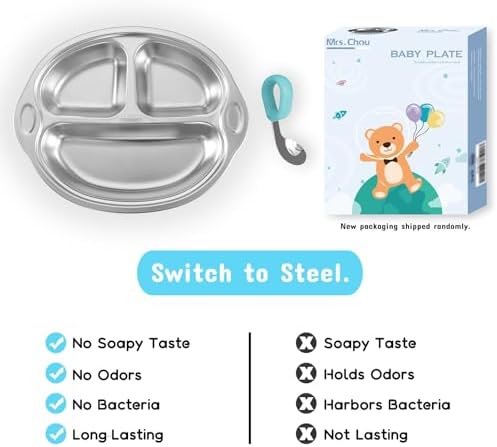 Mrs Chou Stainless Steel Suction Plates for Babies and Toddlers