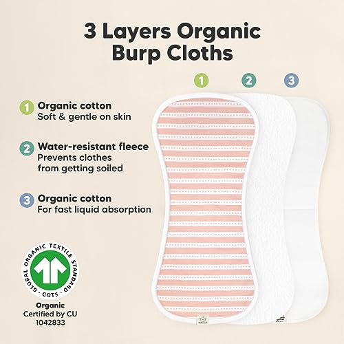 KeaBabies Organic Burp Cloths - 5-Pack Super Absorbent Soft Plush