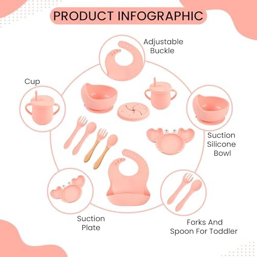 Dive and Drive Silicone Baby Feeding Set 14 Pcs