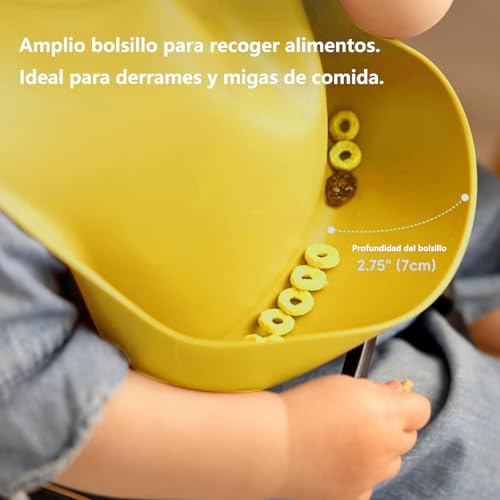 Benoxine Silicone Baby Feeding Set for Weaning