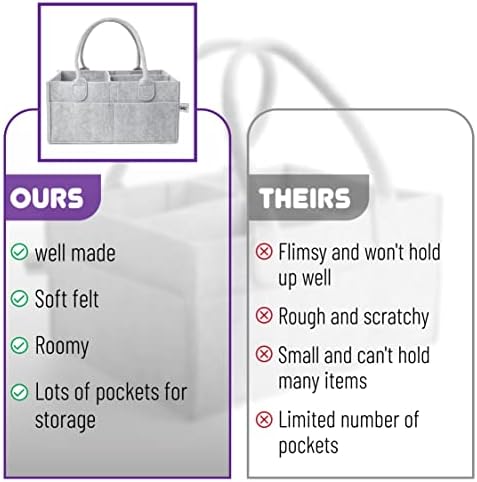Mr Pen Baby Diaper Caddy Organizer Portable Changing Table Storage