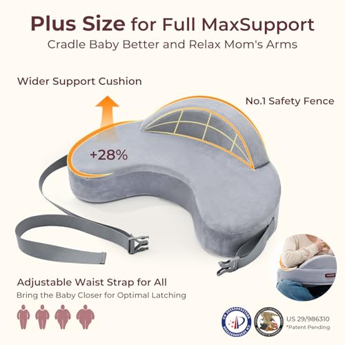 Momcozy Memory Foam Nursing Pillow with Safety Fence 1