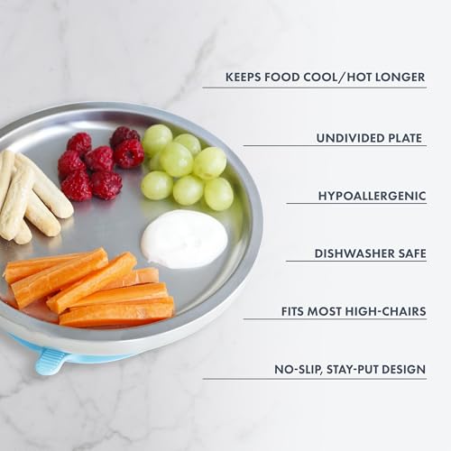 Avanchy Open Baby Plates with Suction Stainless Steel Divided Plates for Toddlers