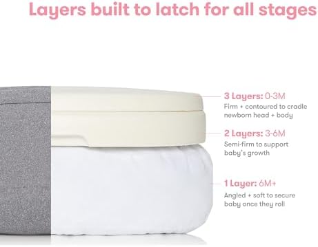 Frida Mom Nursing Pillow with Back Support