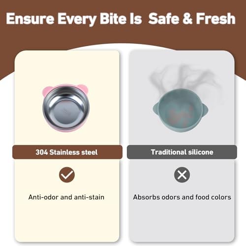 DZDOV 4 Pack Suction Baby Bowls - 8oz Stainless Steel and Silicone