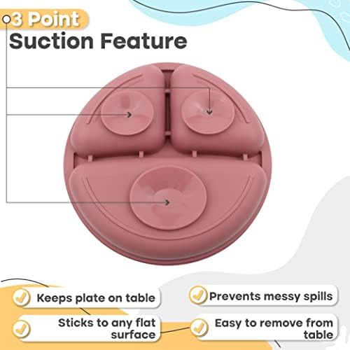 RYASHOP Silicone Baby Plates with Suction
