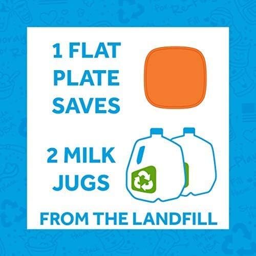Re-Play Toddler Plates Set of 6 - 22 Oz Dishwasher Safe 1