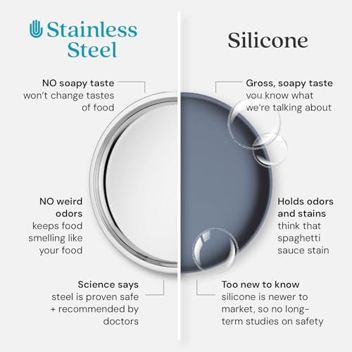 Ahimsa Stainless Steel Toddler Plates - BPA Free Non Toxic 3 Sections