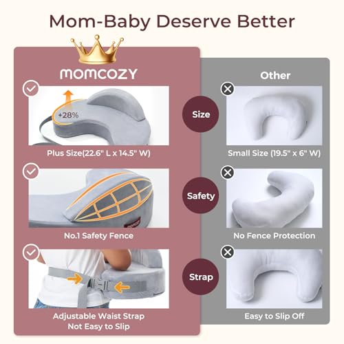 Momcozy Memory Foam Nursing Pillow with Safety Fence 1