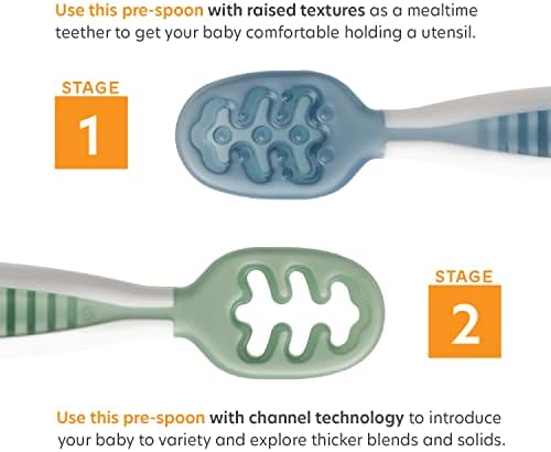 NumNum Suction Bowls for Babies Toddlers BPA-Free Microwave Safe