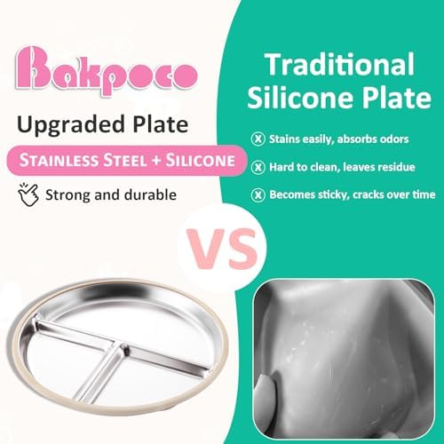 Bakpoco Stainless Steel Baby Plate with Suction 9 Divided Plates for Kids