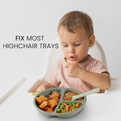 Cutebe 3 Pack Suction Baby Plates with Divided Design
