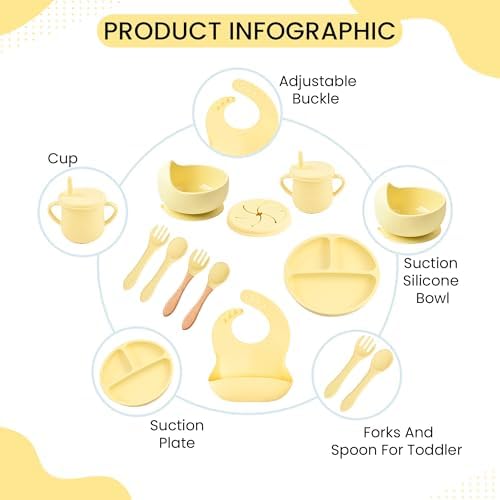 Dive and Drive 12-Piece Silicone Feeding Set for Baby Led Weaning