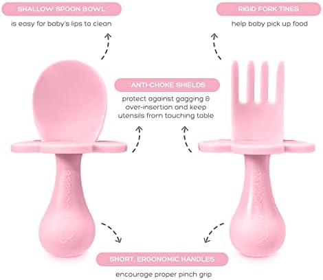 Grabease Baby Feeding Set 4 Piece Suction Plates
