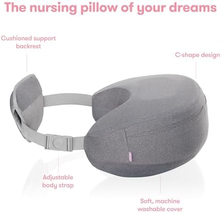 Frida Mom Nursing Pillow with Back Support