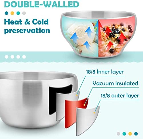 HaWare 6-Piece Stainless Steel Toddler Bowls