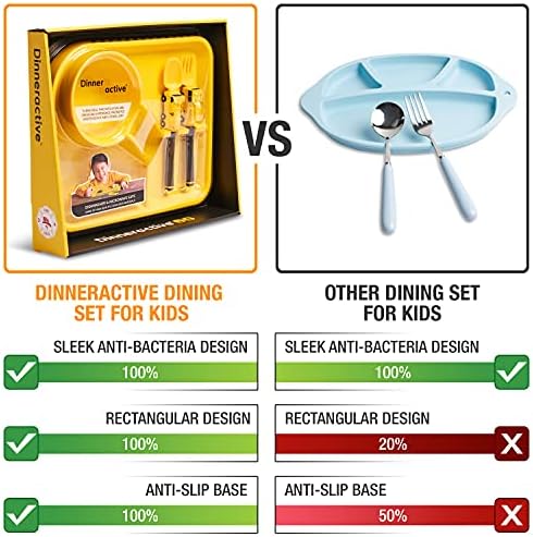 Dinneractive Kids Firefighter 3PC Dinnerware Set