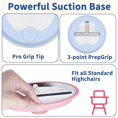 Munlinder 2 Pack Stainless Steel Baby Plates with Suction Utensils Set