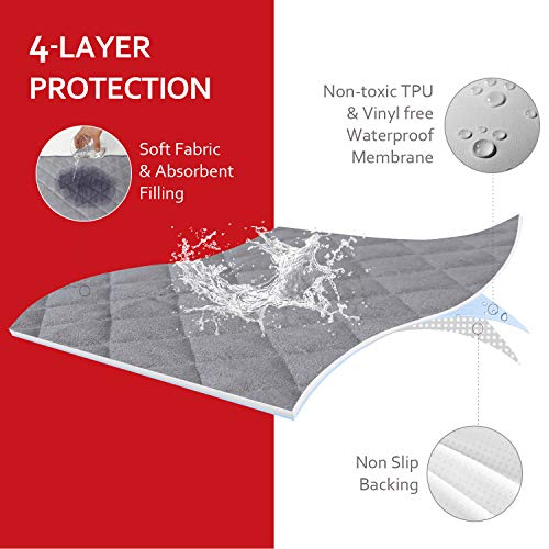 Moonsea Reusable Diaper Changing Pad Liner 3 Pack