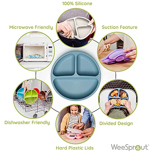WeeSprout Suction Plates with Lids for Toddlers - 3 Pack