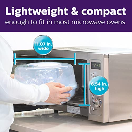 Philips AVENT Microwave Sterilizer for Baby Bottles and More
