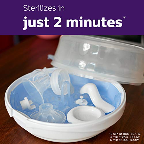 Philips AVENT Microwave Sterilizer for Baby Bottles and More