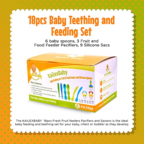 KAILEXBABY Baby Food Feeder with 18pcs Silicone Spoons