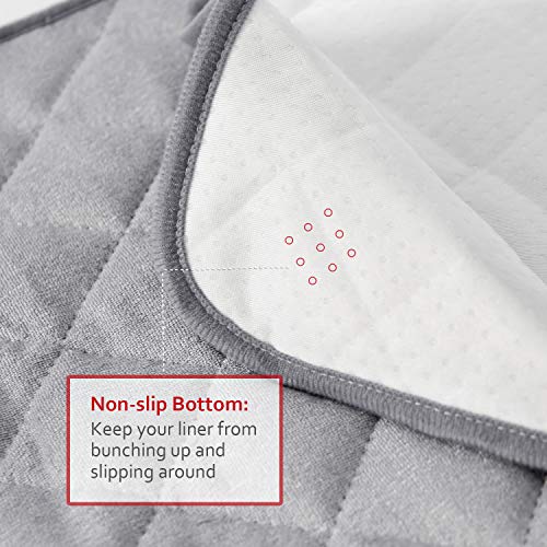 Moonsea Reusable Diaper Changing Pad Liner 3 Pack