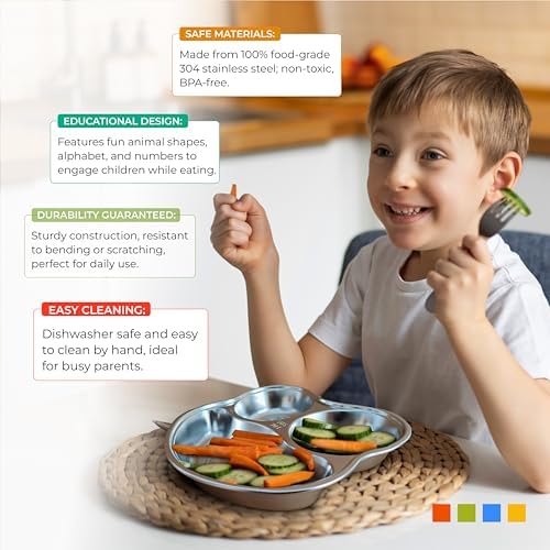 Smarty Plates Kids Mealtime Dishes