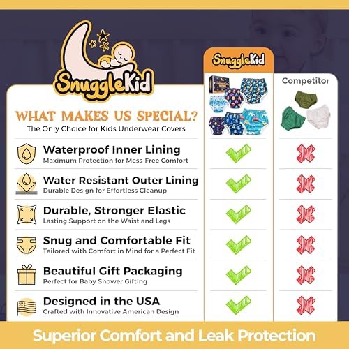 Snugglekid Waterproof Underwear for Potty Training 6-Pack 1
