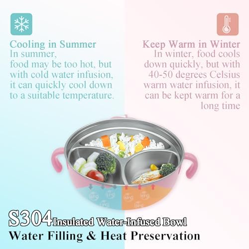 Qianliyer Cartoon Stainless Steel Baby Feeding Set Pink 1