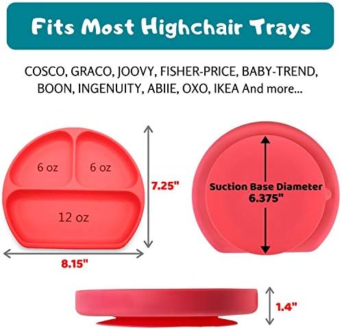 Silikong Suction Plate for Toddlers 1 Red 1
