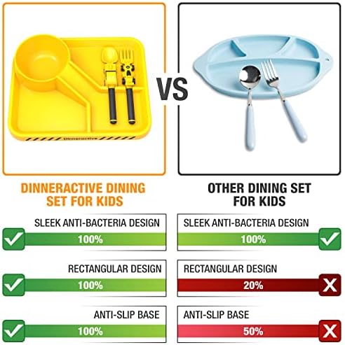 Dinneractive Kids Race Car Dinnerware Set 3PC