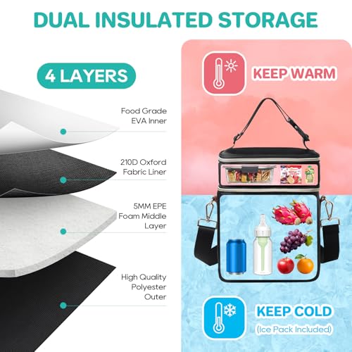 PIIOSER Insulated Breastmilk Cooler Bag with Ice Pack
