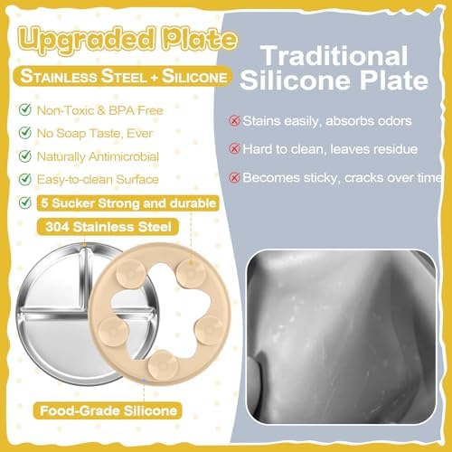 OVV Stainless Steel Toddler Plates 2 Pack 9 Inch