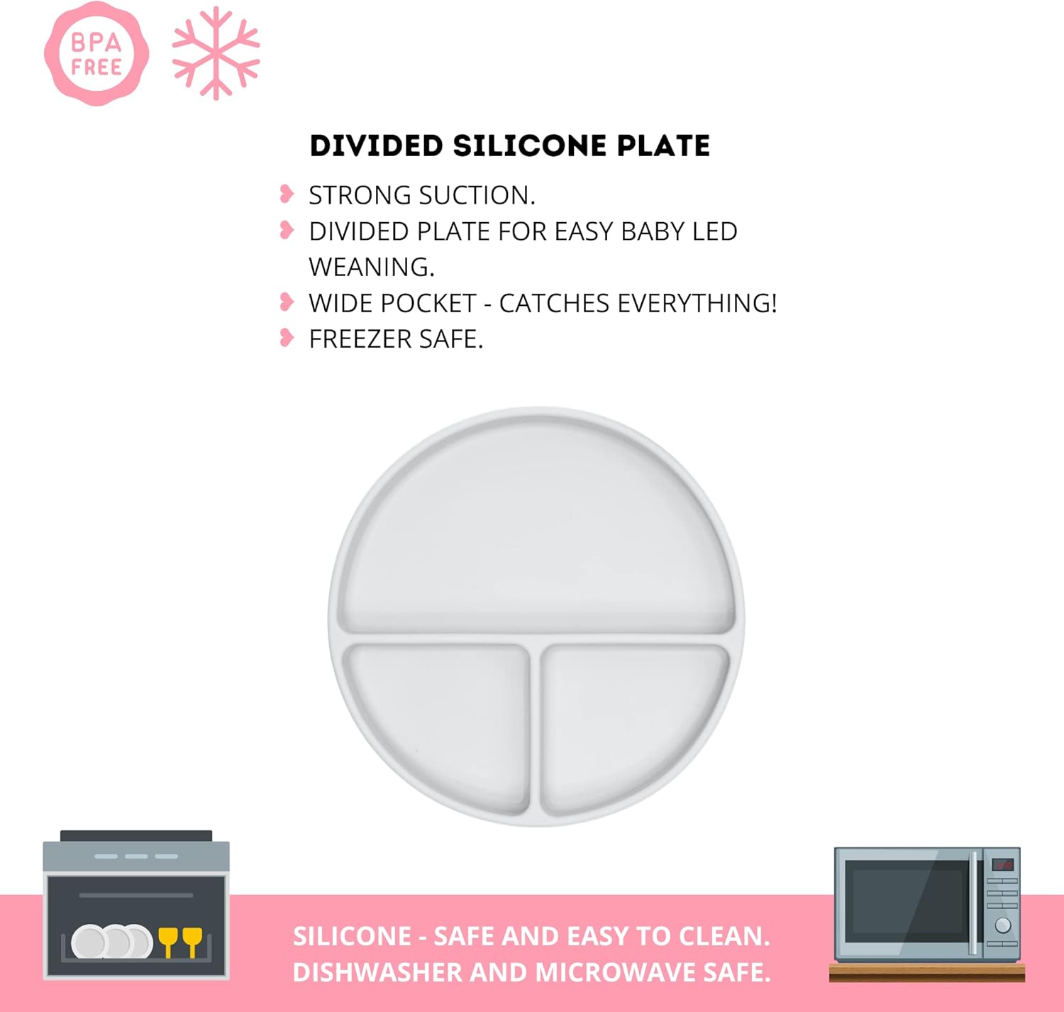 Baby Led Weaning Set with Suction Plate and Utensils 9 Pcs