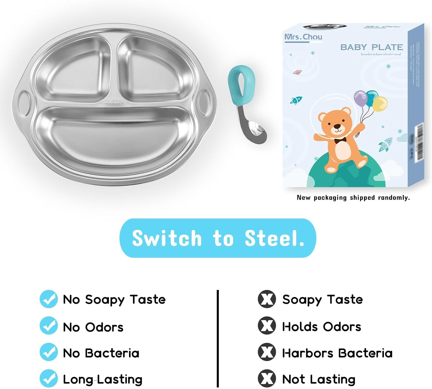 Mrs Chou Stainless Steel Suction Plates for Babies and Toddlers
