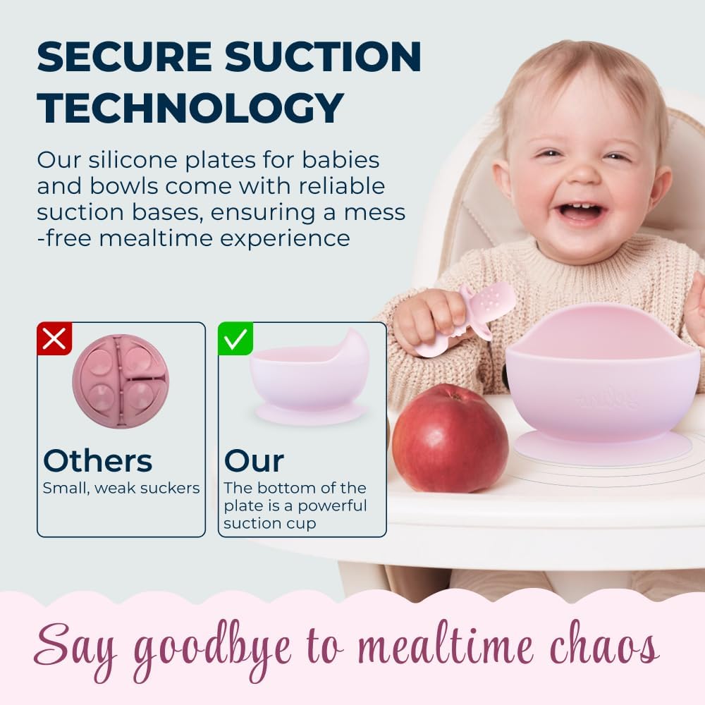 Yelino Silicone Baby Feeding Set 6 Months 1