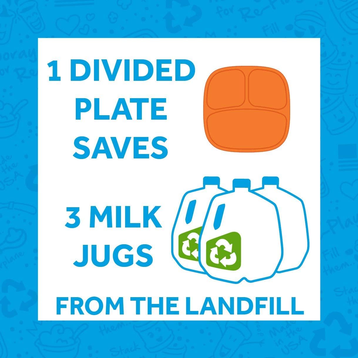 Re-Play 4 Pack 737 Divided Plates for Kids