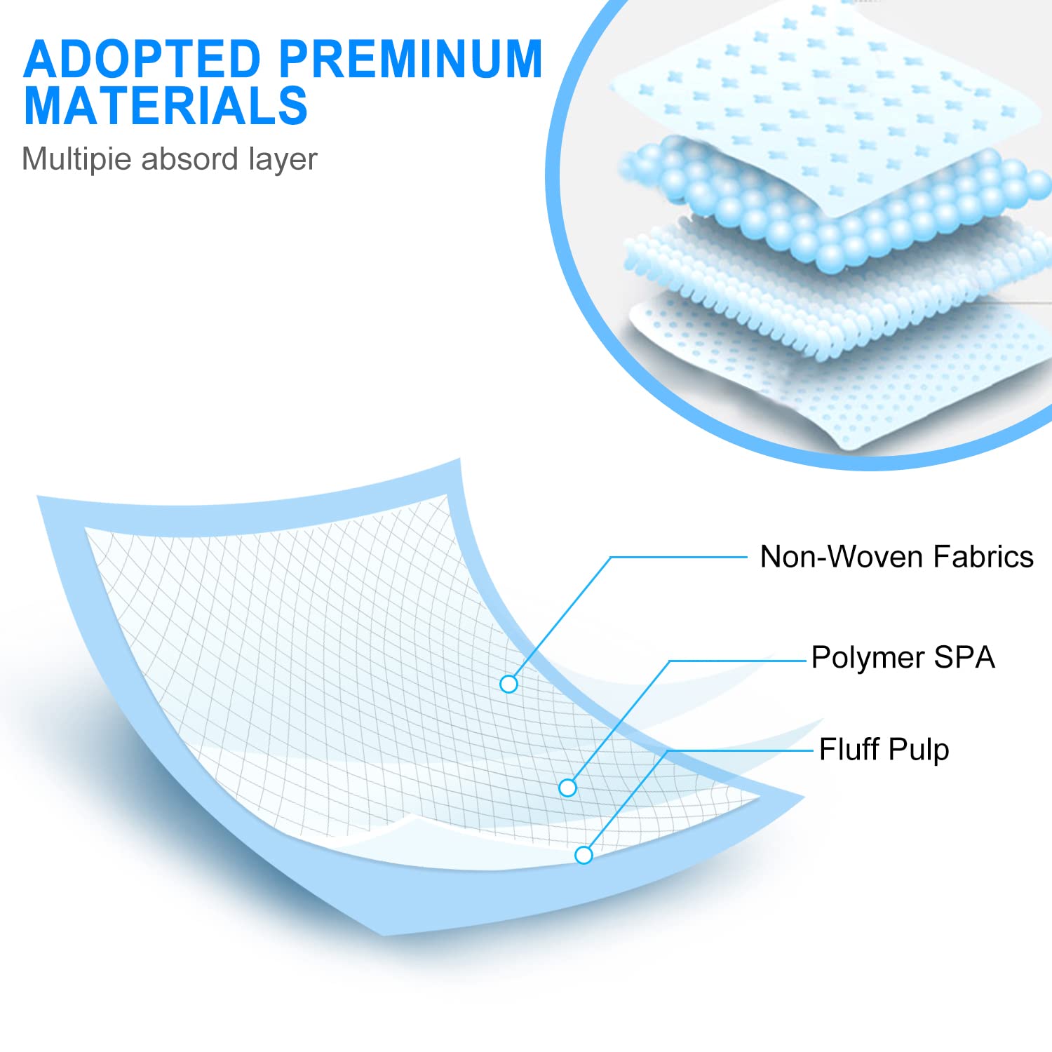 Zdolmy 100 Pack Baby Disposable Changing Pad 13x18 Inch Soft Waterproof Mat