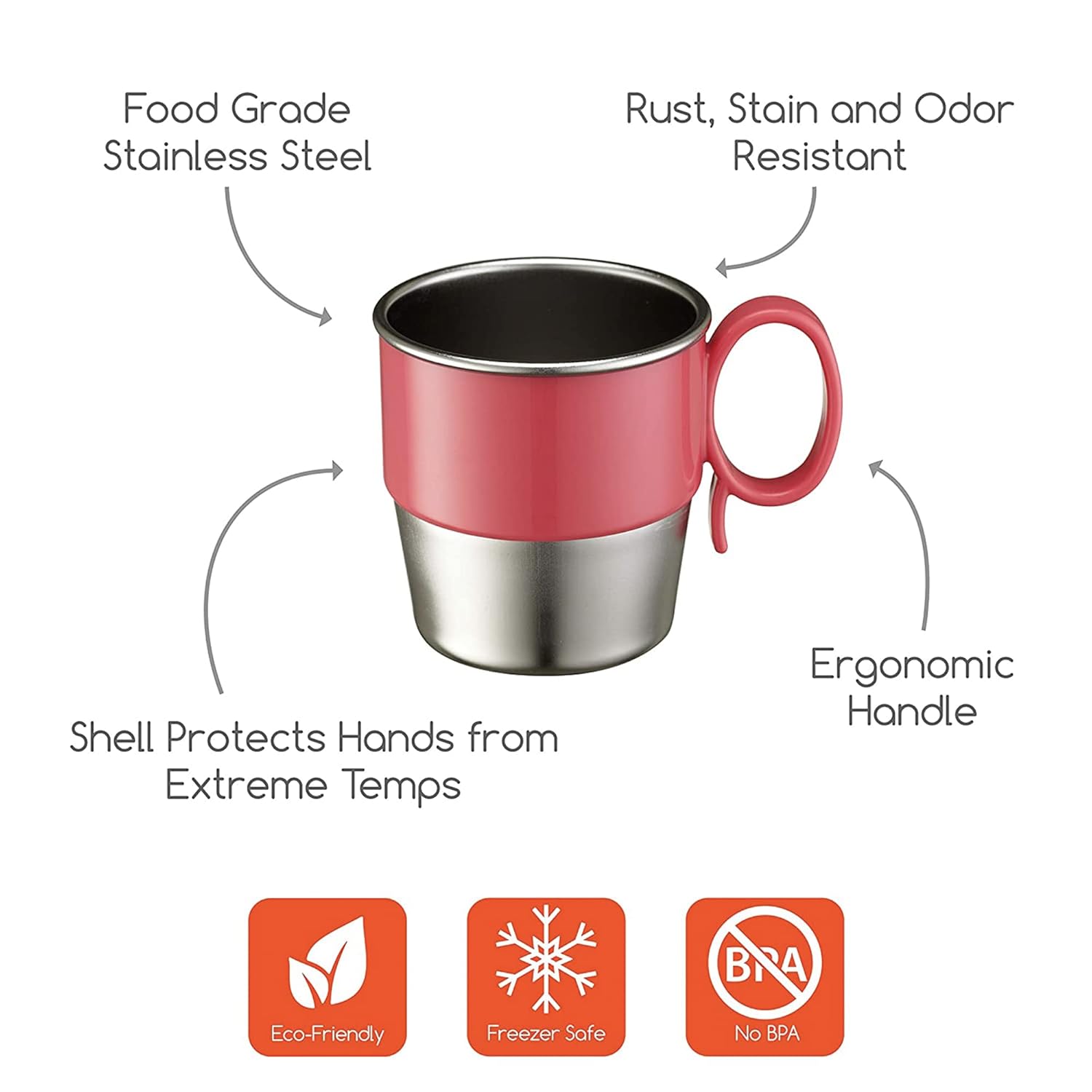 Innobaby Din Din Smart Stainless Steel Cup 95 Oz BPA Free