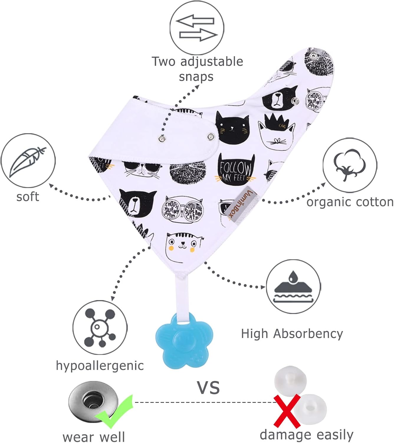 Vuminbox Baby Bandana Bibs Teething Toys 6-Pack Set
