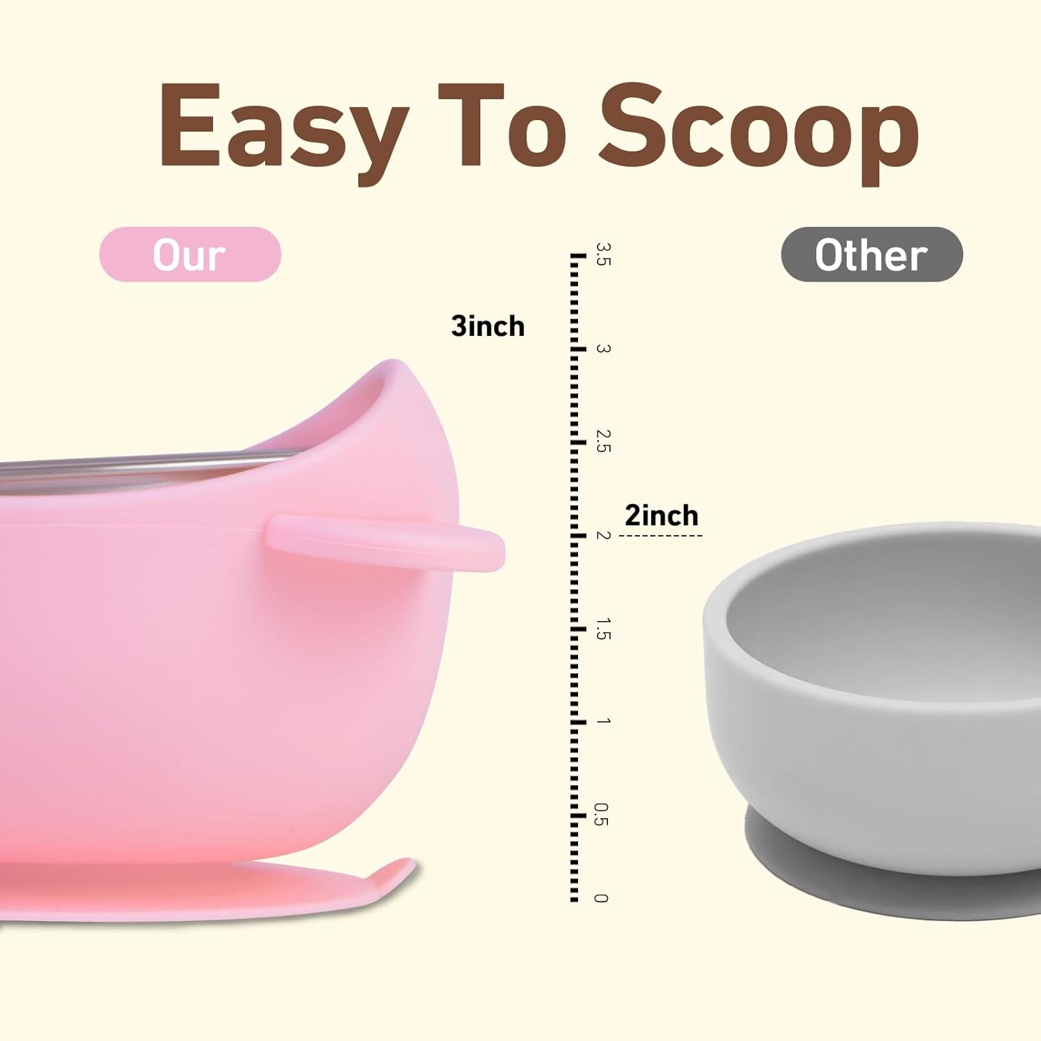 DZDOV 4 Pack Suction Baby Bowls - 8oz Stainless Steel and Silicone