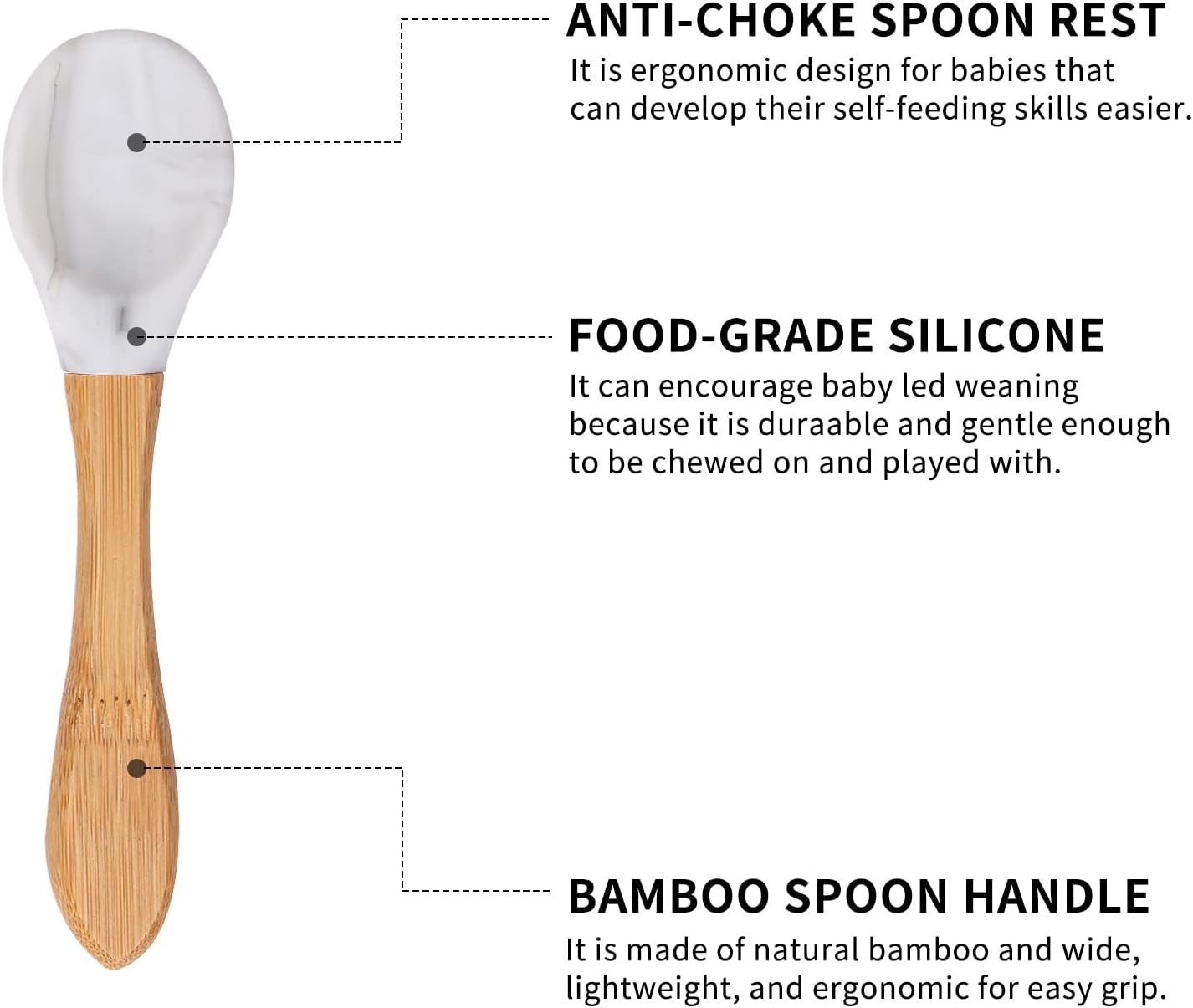 HI BABY MONMENT Baby Feeding Set with Suction