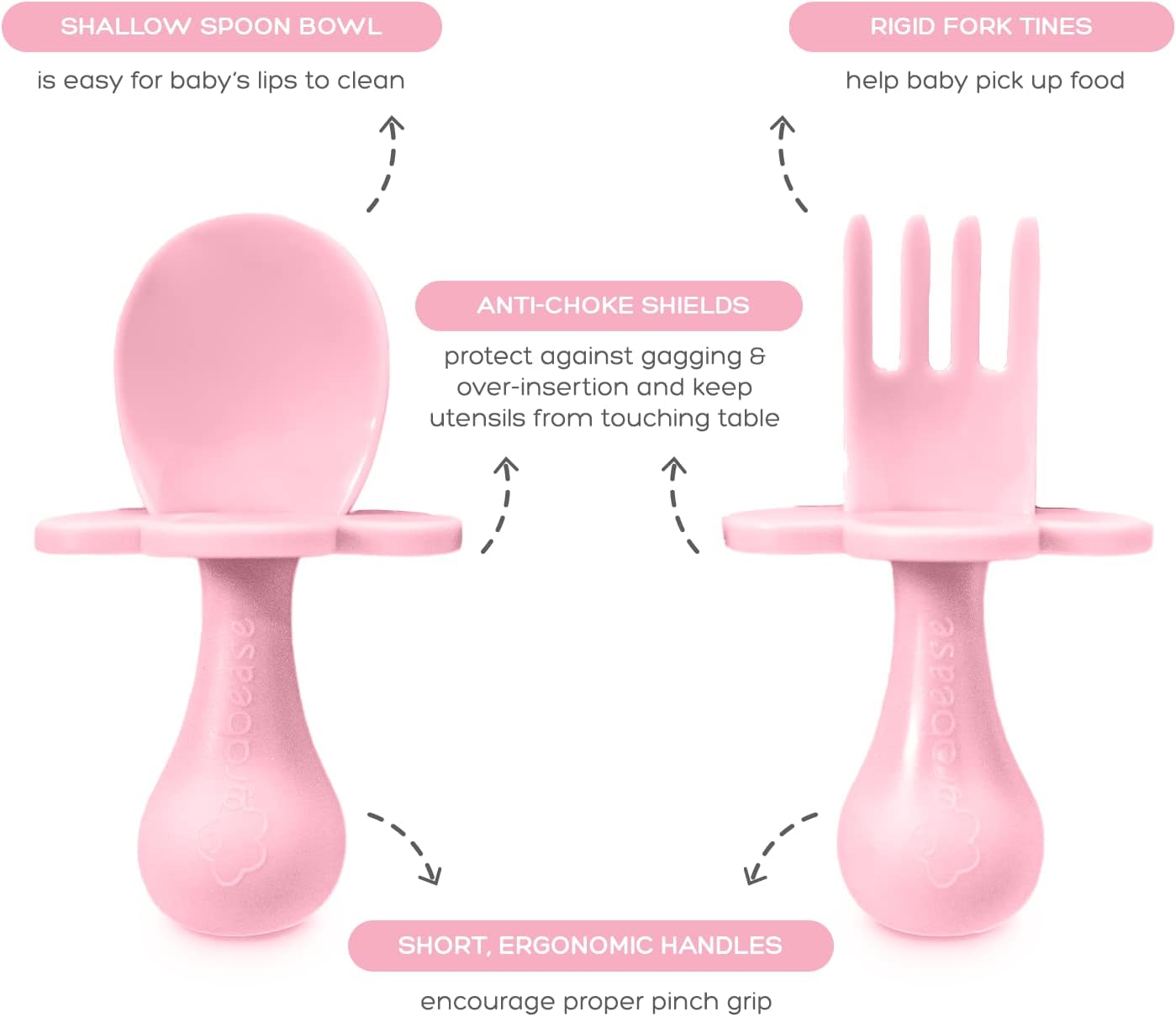 Grabease Baby Feeding Set 4 Piece Suction Plates